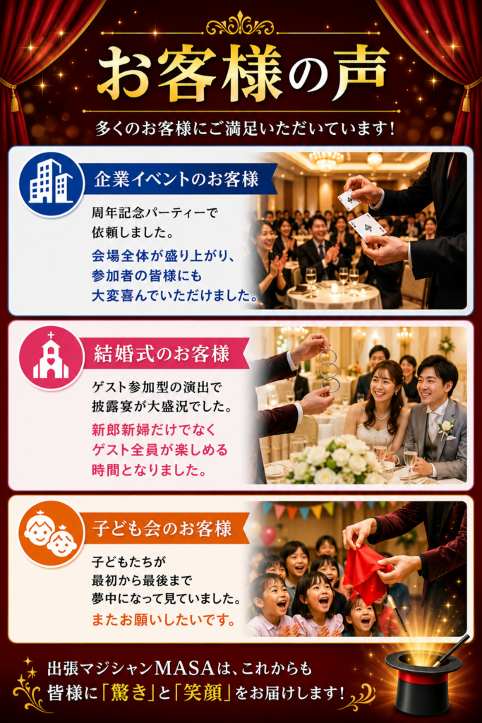 お客様の声

企業イベントのお客様

周年記念パーティーで依頼しました。会場全体が盛り上がり、参加者の皆様にも大変喜んでいただけました。

結婚式のお客様

ゲスト参加型の演出で披露宴が大盛況でした。新郎新婦だけでなくゲスト全員が楽しめる時間となりました。

子ども会のお客様

子どもたちが最初から最後まで夢中になって見ていました。またお願いしたいです。